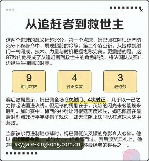看懂姆巴佩封神之夜，星空中国观赛数据解读使用指南